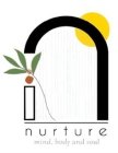 Nurture Swasthya Women's Health Clinic